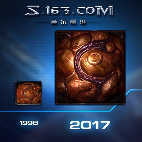 ���Ǽ����ԡ����ư�ͷ��VSԭ�� ���ڿ�������Ŀ