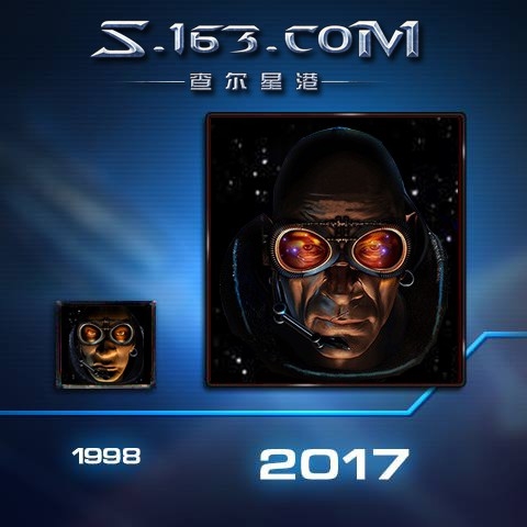 ���Ǽ����ԡ����ư�ͷ��VSԭ�� ���ڿ�������Ŀ