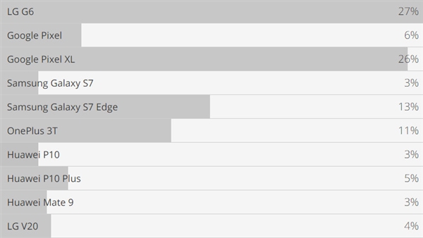 ����ѡ��ȫ����ǿ12�׿�ֻ����������Ʒ��3���ϰ�