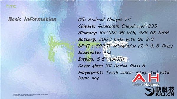 HTC U�����콢���װǹ⣺������ťȫ��ʧ