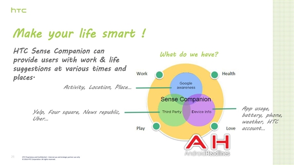 HTC U�����콢���װǹ⣺������ťȫ��ʧ