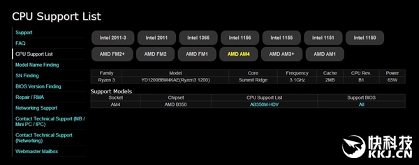 AMD���ż�Ryzen 3 1200�����ع⣺3.1GHz/65W