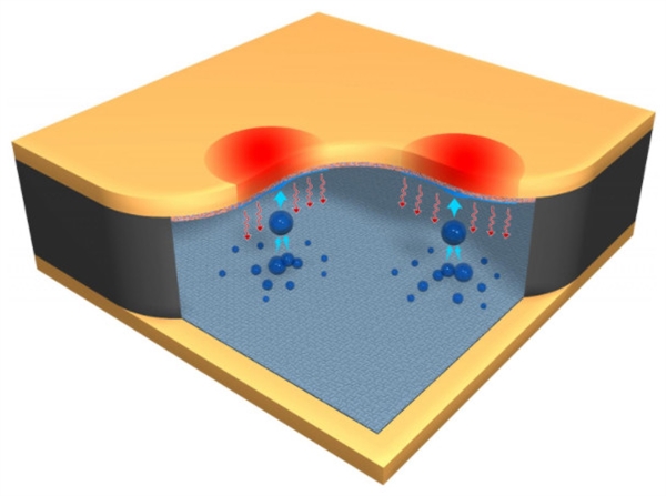 ���ܷ�����Intel�о�ȫ��ɢ�ȷ�ʽ�����ŵĵ���ˮ��