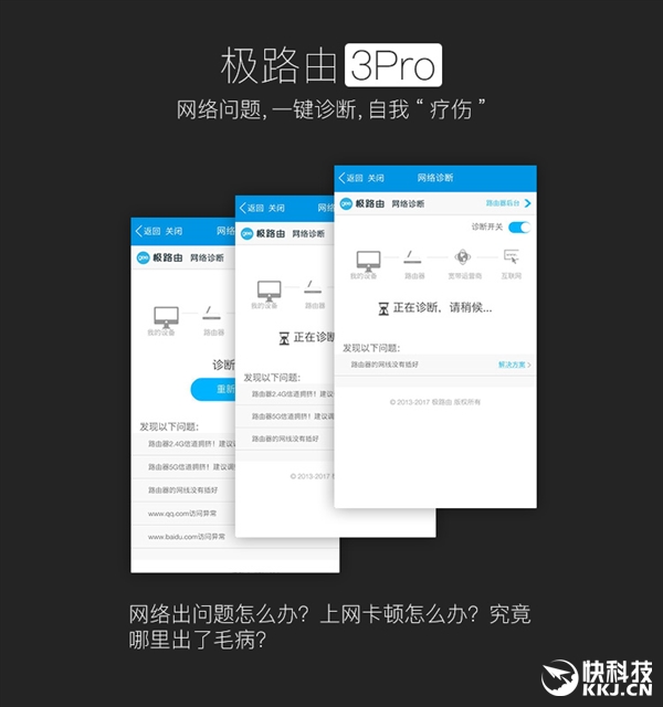 ��·����Ʒ��3 Pro��ʽ���ࣺ10������һ����Ӱ