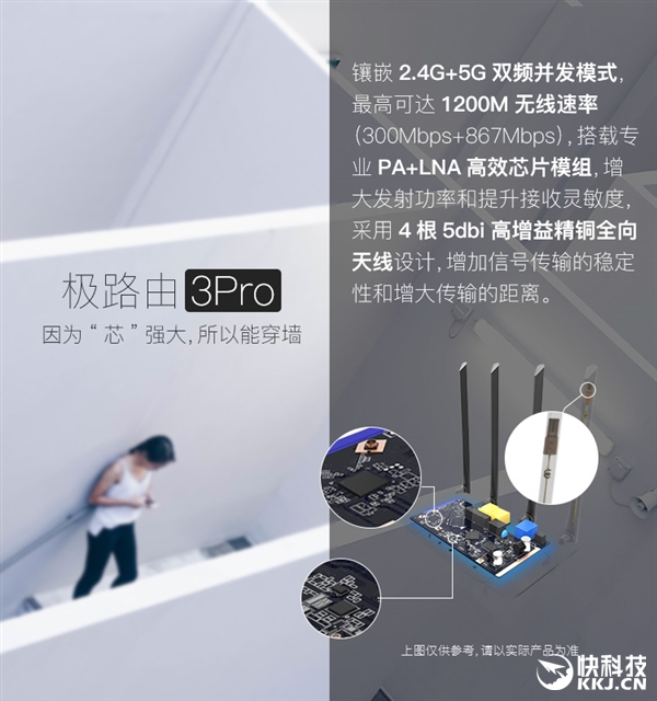 ��·����Ʒ��3 Pro��ʽ���ࣺ10������һ����Ӱ