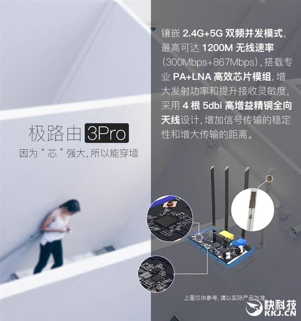 �Լ۱ȱ��ǣ���·����Ʒ��3 Pro�ۼ۹���