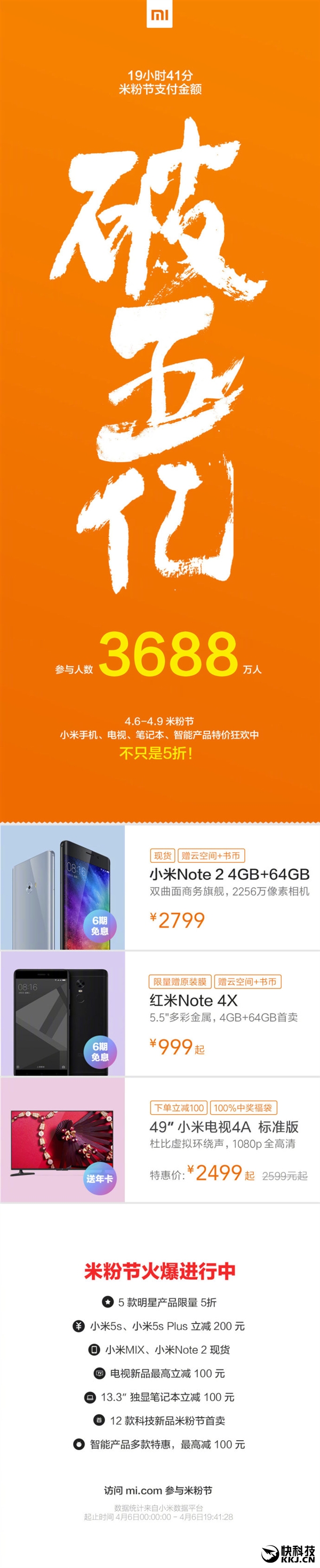 ���ۿ񽵼ۣ�С���׷۽�����ս����֧����5��