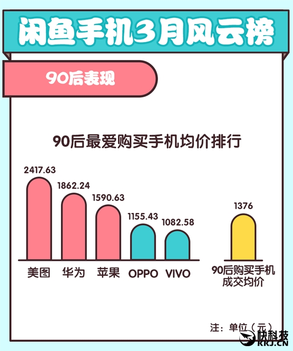 ˭��ֵ��죿���㹫���ֻ�����ֵ�ʡ�����ྪ��