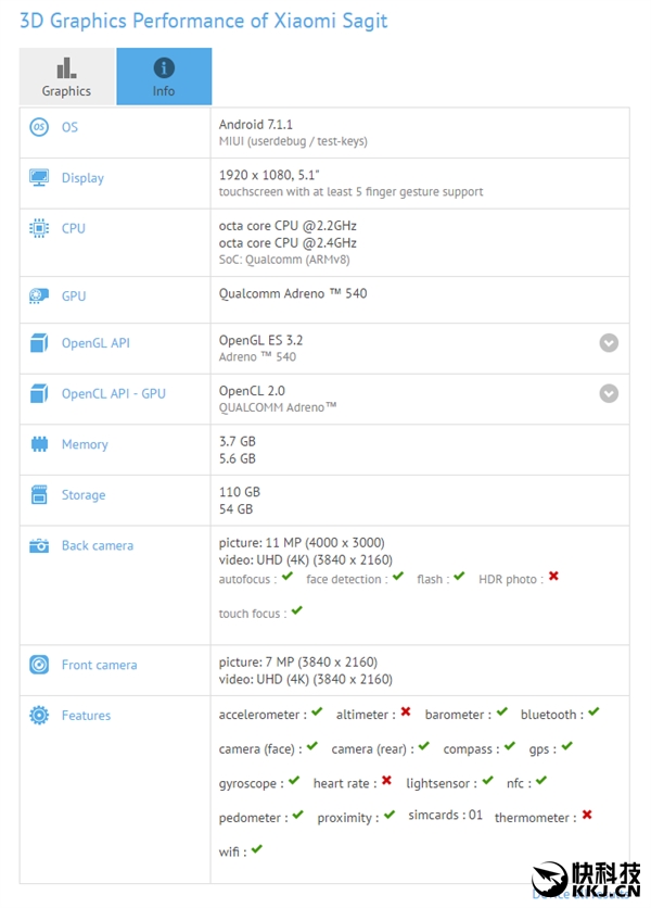 С6ͻȻ£ȷϣ835+6GB