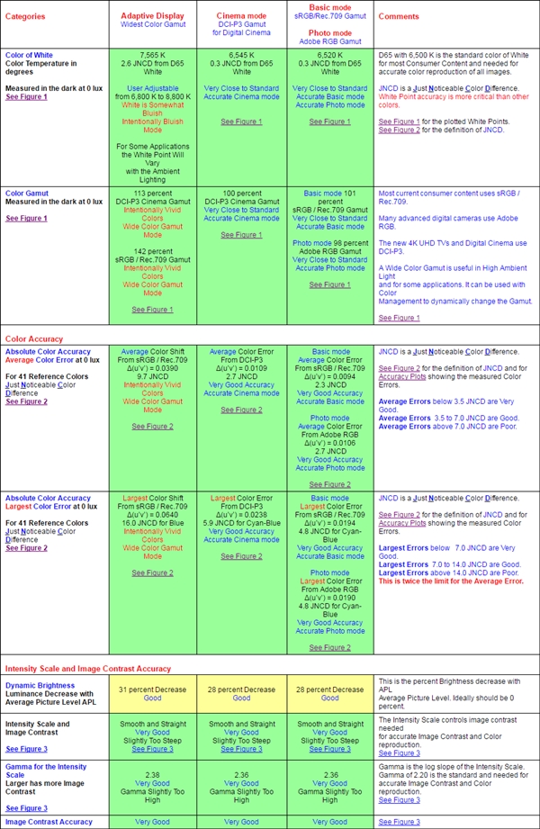 Galaxy S8Ļרҵ⣺ȫ޵