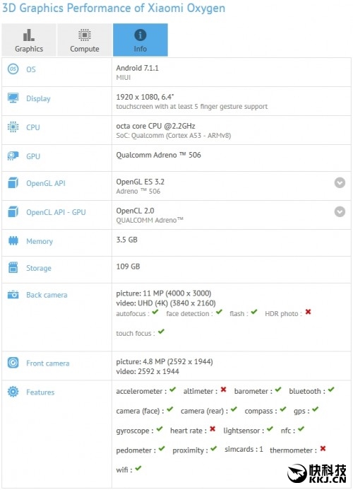 660СMax 2ܷ֣4+128G