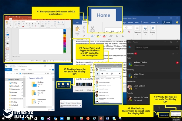 4KʾʵWin10߸£΢DPIŻ