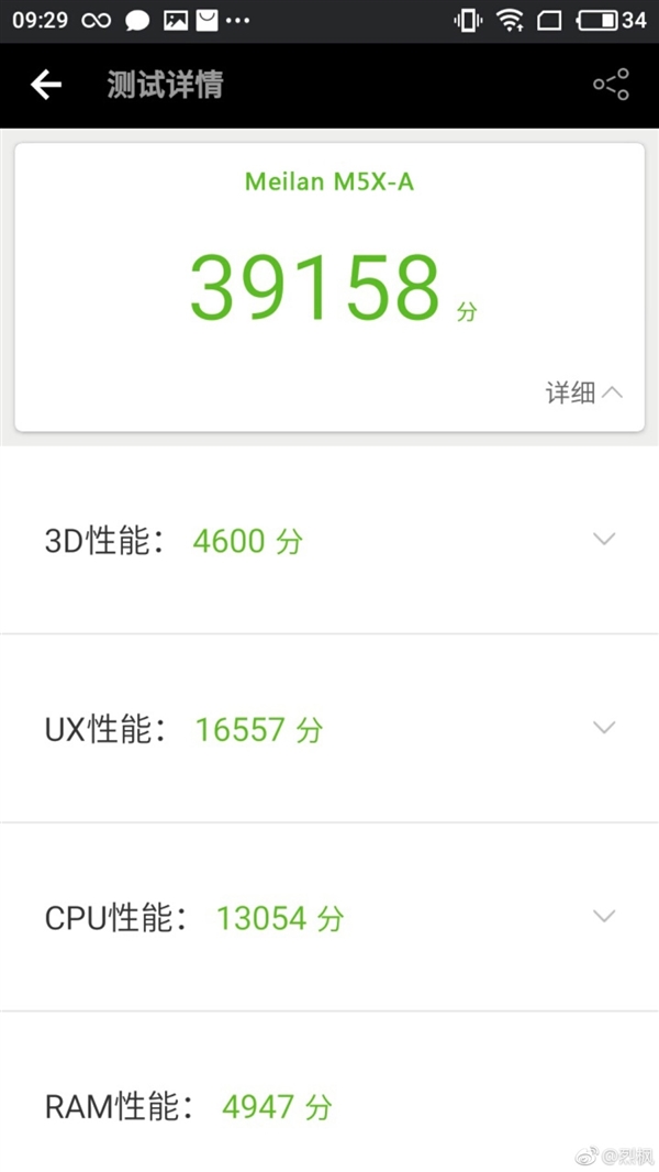 骷ݳٲP10ֻ Ȼ5XP10