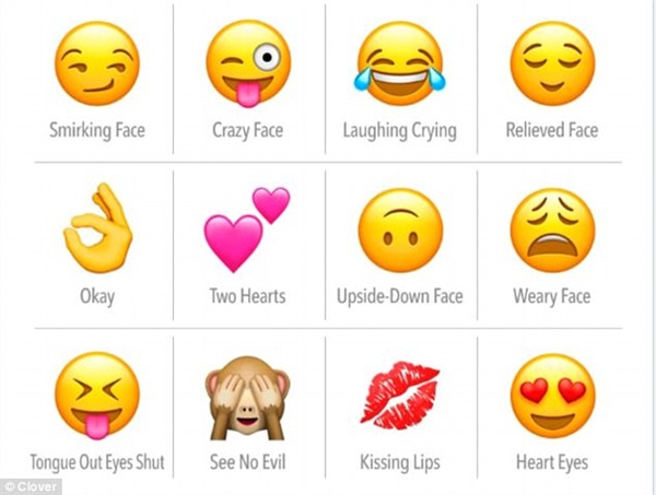 ��Ҫ�ɹ�Լ��Ů����Щemoji������ֽ�