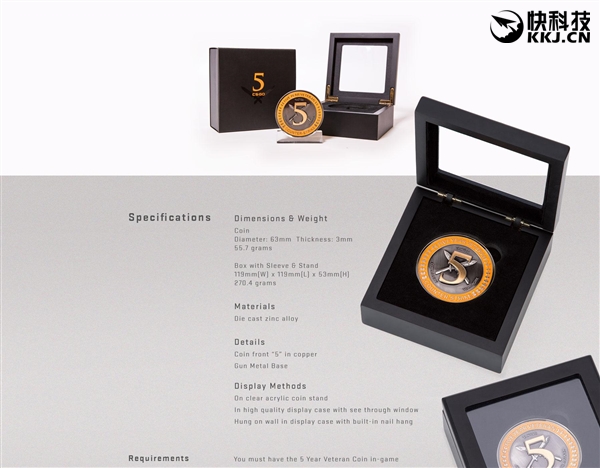 Gearbox��G2Aһ������