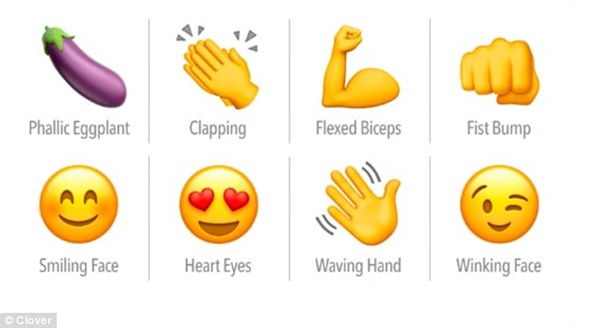 ��Ҫ�ɹ�Լ��Ů����Щemoji������ֽ�