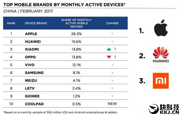 һ���й�����2000Ԫ�����ֻ���ǧԪԽ��Խ��������