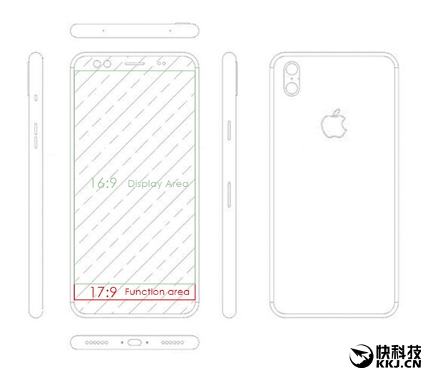 ��˵�е�iPhone X���ͳ�������