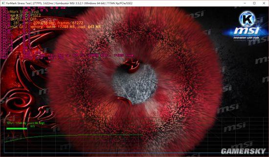 º˵Titan Xp⣺Ϸֳܷ