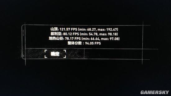 º˵Titan Xp⣺Ϸֳܷ