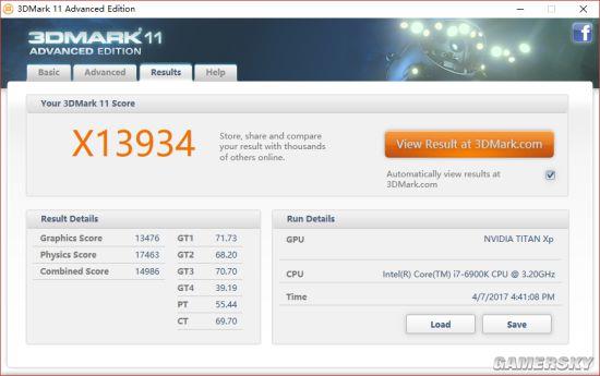 º˵Titan Xp⣺Ϸֳܷ