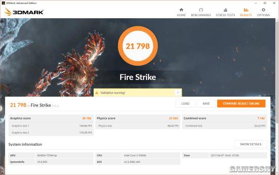 º˵Titan Xp⣺Ϸֳܷ