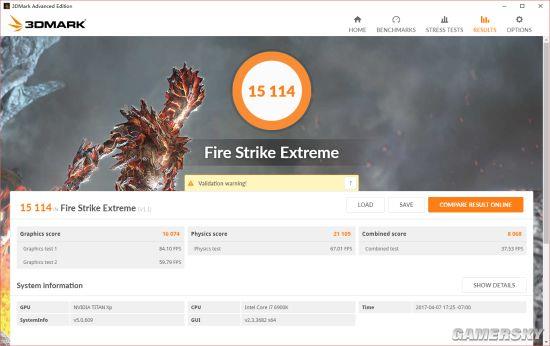 º˵Titan Xp⣺Ϸֳܷ