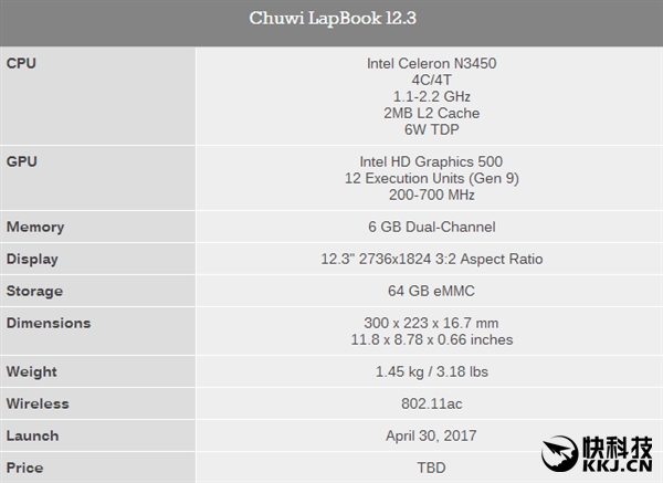 ΪLapBook 12.3ʼǱ3:2Ļ