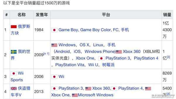 《我的世界》中国版评测:网易果然不负众望