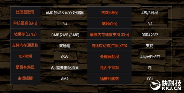 1299Ԫ��AMD Ryzen 5���ڿ��� ��i5����