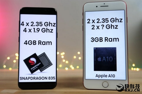 Ӧ�������ٶȶԱȲ��ԣ�����S8��iPhone 7 Plus��Ű