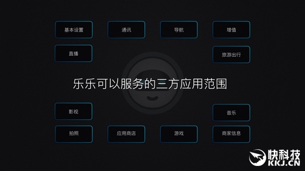 1799Ԫ/ʮˣPro3˫AI淢˹