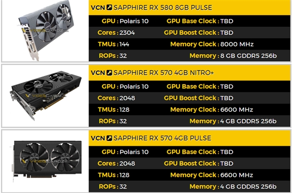 RX 580/570ࣺAMDΪж˿ռ6+8Pin
