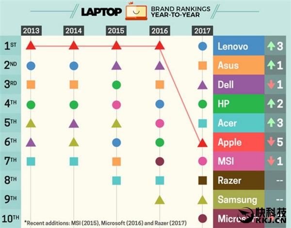 йѧMBAƻʼǱڽڰˣĴ