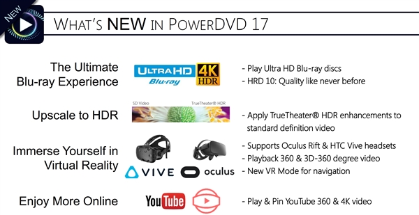 CyberLink PowerDVD 174KҪ