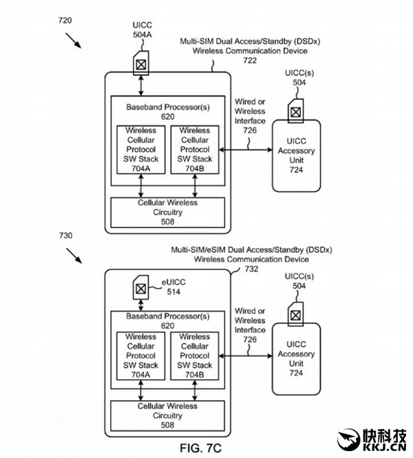 ϲձiPhone 8Ҫ˫SIM˱֮