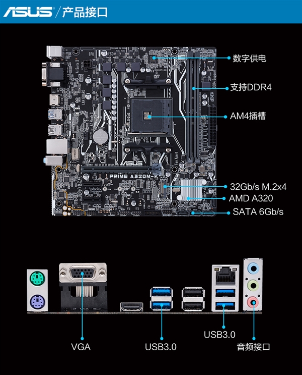 Ryzen 5���䣡AMD A320���������л�������599Ԫ