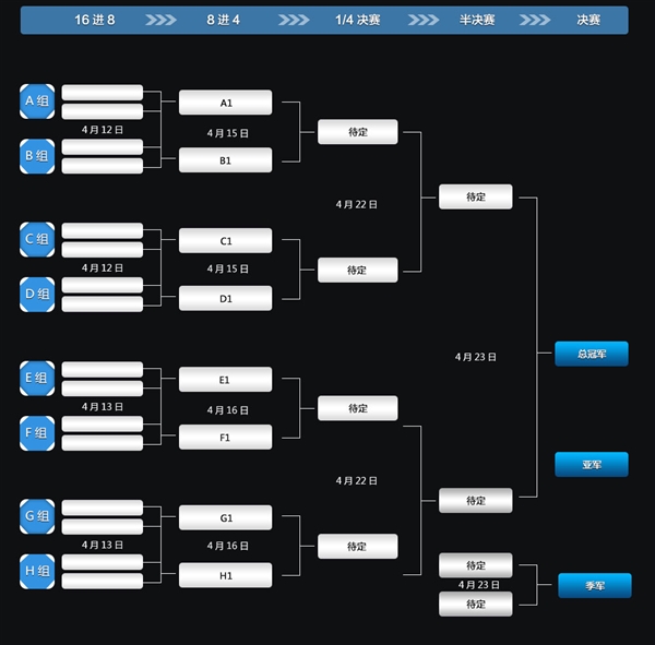 ������ɱ��Ӱ�ۡ������ȷ桷�羺���������͸���