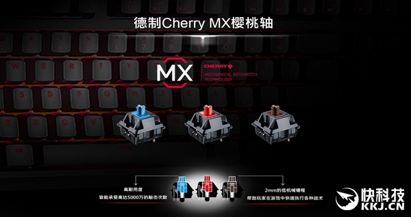 369Ԫ��֥��Ripjaws KM560 MX��е����������87���¹�ӣ����