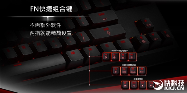 369Ԫ��֥��Ripjaws KM560 MX��е����������87���¹�ӣ����