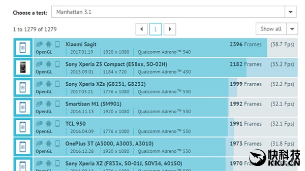 �����ˣ�С������С��6���Σ����������