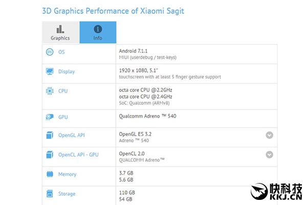 �����ˣ�С������С��6���Σ����������