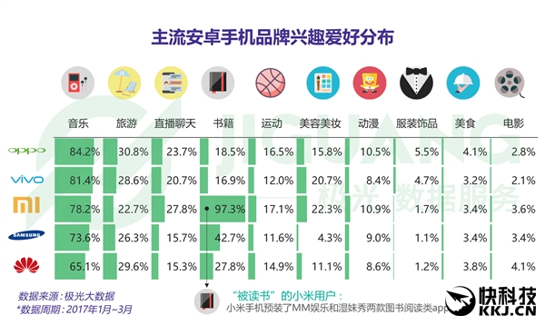 ��׿�ֻ��Ա�ֲ������������� OVŮ�˰�