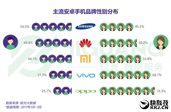 ��׿�ֻ��Ա�ֲ������������� OVŮ�˰�