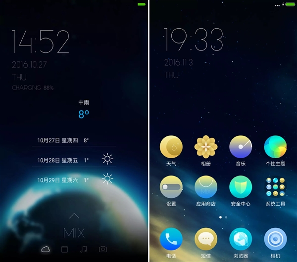 С��6������Ҫʲô�������⣿