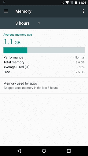 ����Nexus 5X��ש���ĵ����ں���Ѫ�����������4G RAM