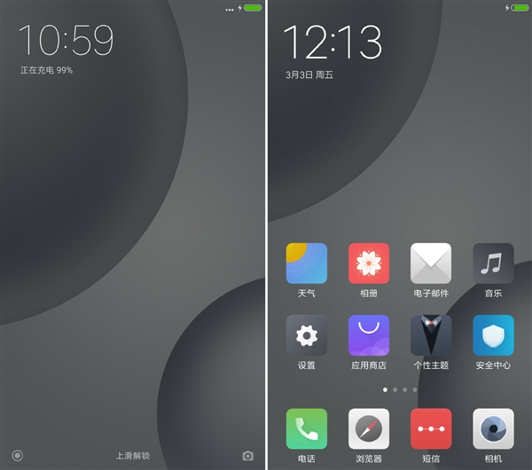 С��6������Ҫʲô�������⣿