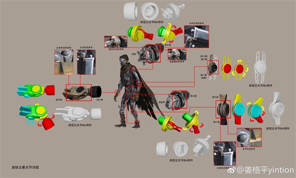 ����Ӳ�ƻ���Ϸ���á��趨ͼ�����������ս����3A����