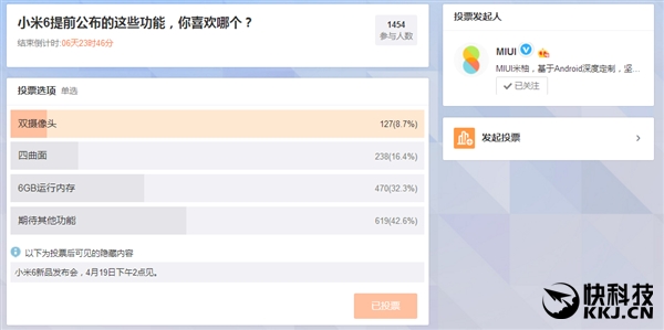 С��6˫��/������/6G����������ͶƱ�ڴ���������