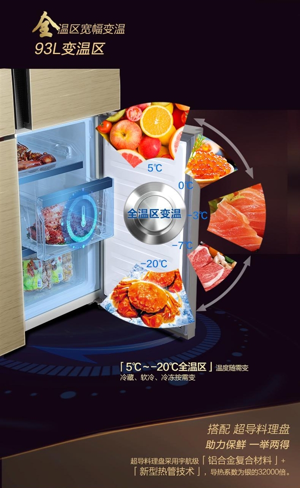 ȫ����̨T��ȫ�ռ䱣�ʱ������� �������ҷ���